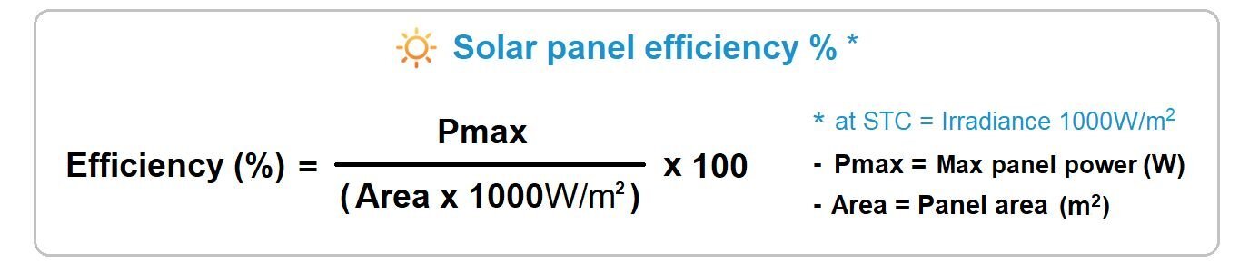 solar_panel_fficivility_formula_calculation 公式